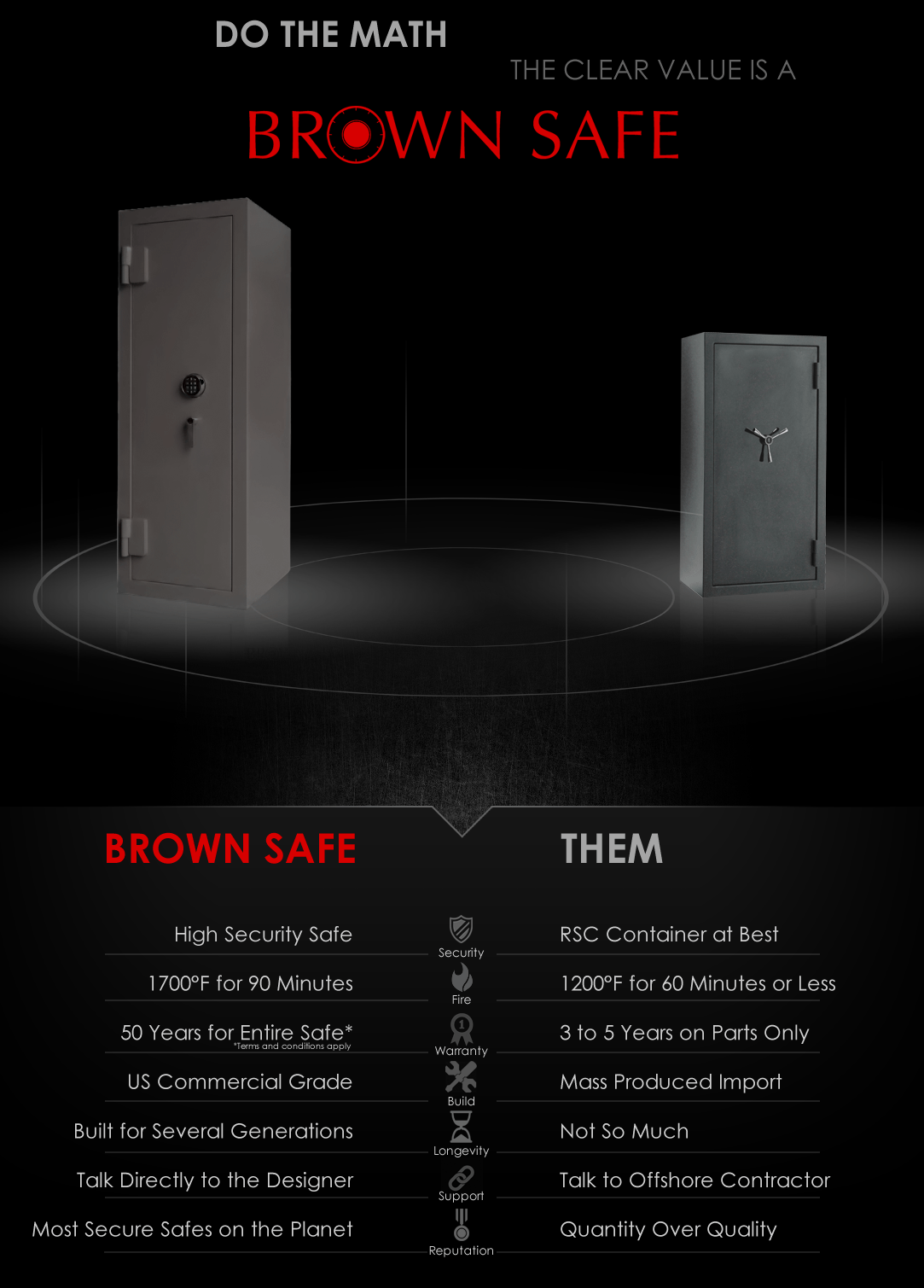 hd-series-compare